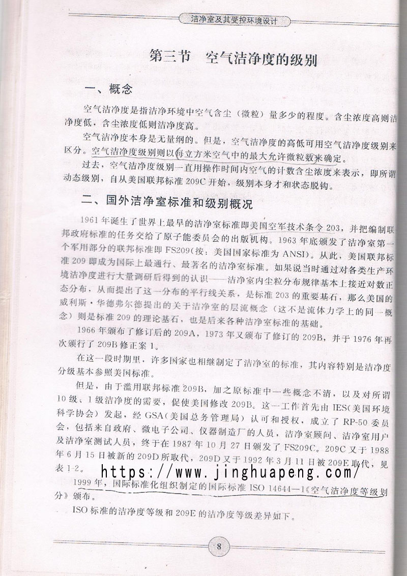 空氣潔凈度級別標準、概念摘自《潔凈室及期受控環(huán)境設計》一書。