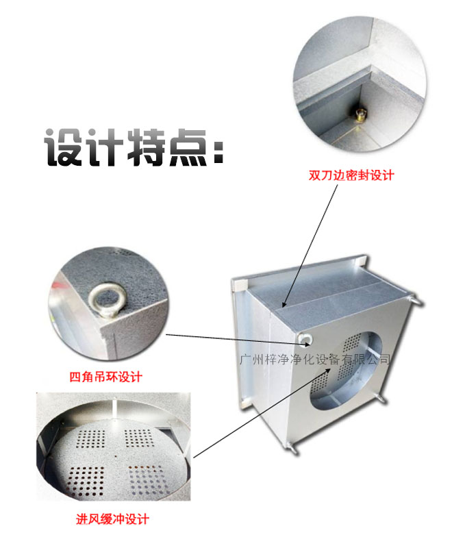 新型高效送風口設計特點