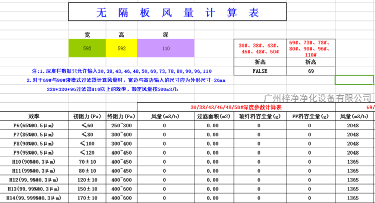 H13平板式無(wú)隔板高效過濾器風(fēng)量為1365m3/h