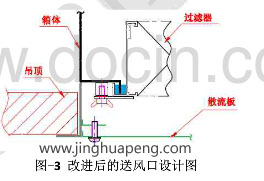 改進(jìn)后的高效送風(fēng)口設(shè)計(jì)圖