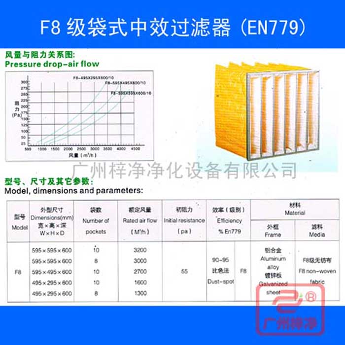 F8袋式中效空氣過(guò)濾器-f8中效袋式過(guò)濾器規(guī)格尺寸、風(fēng)量、阻力及技術(shù)參數(shù)